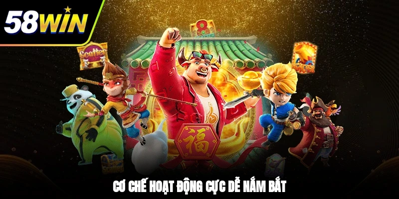 Cơ chế hoạt động cực dễ nắm bắt